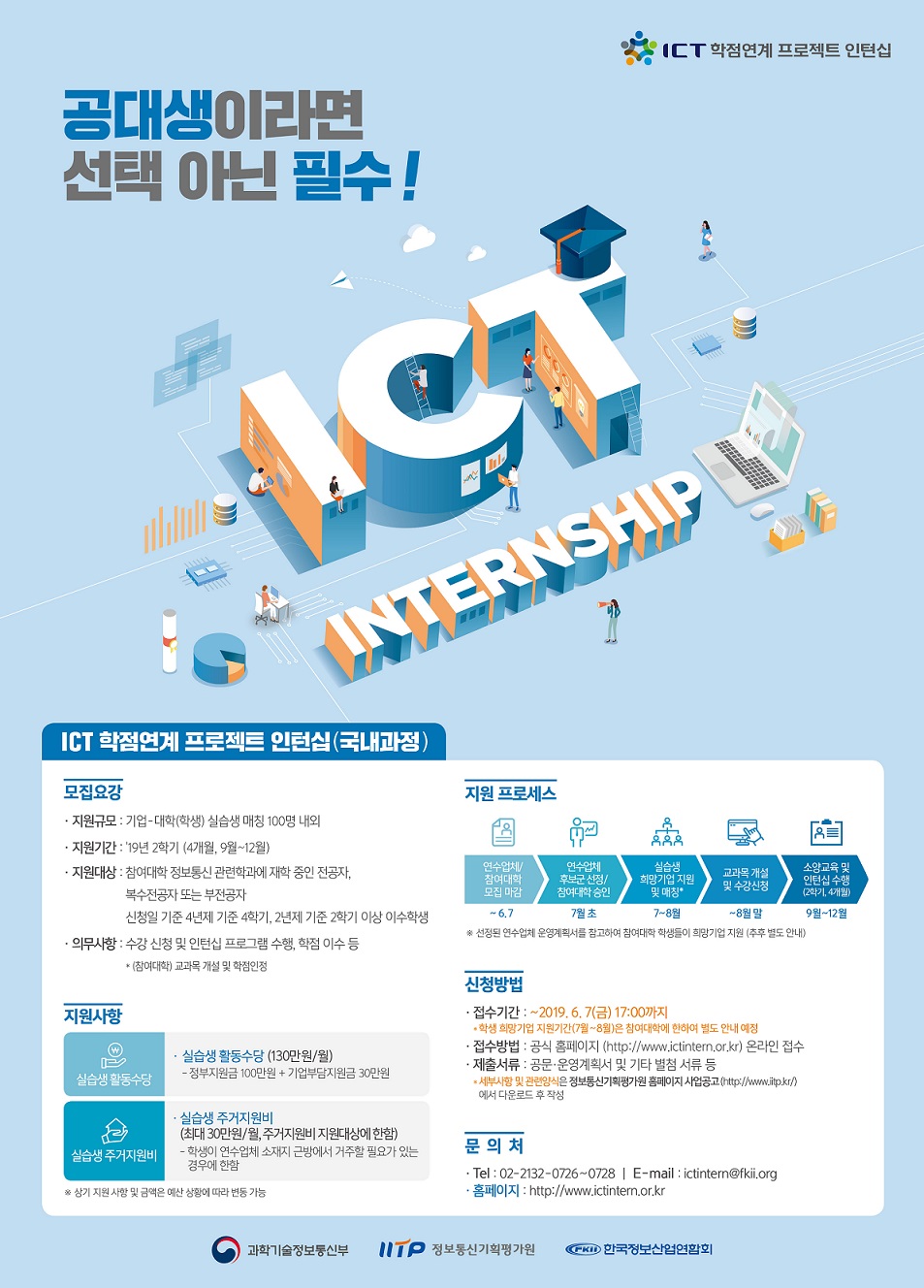 6. [ICT 학점연계 프로젝트 인턴십] 2019년 국내 포스터